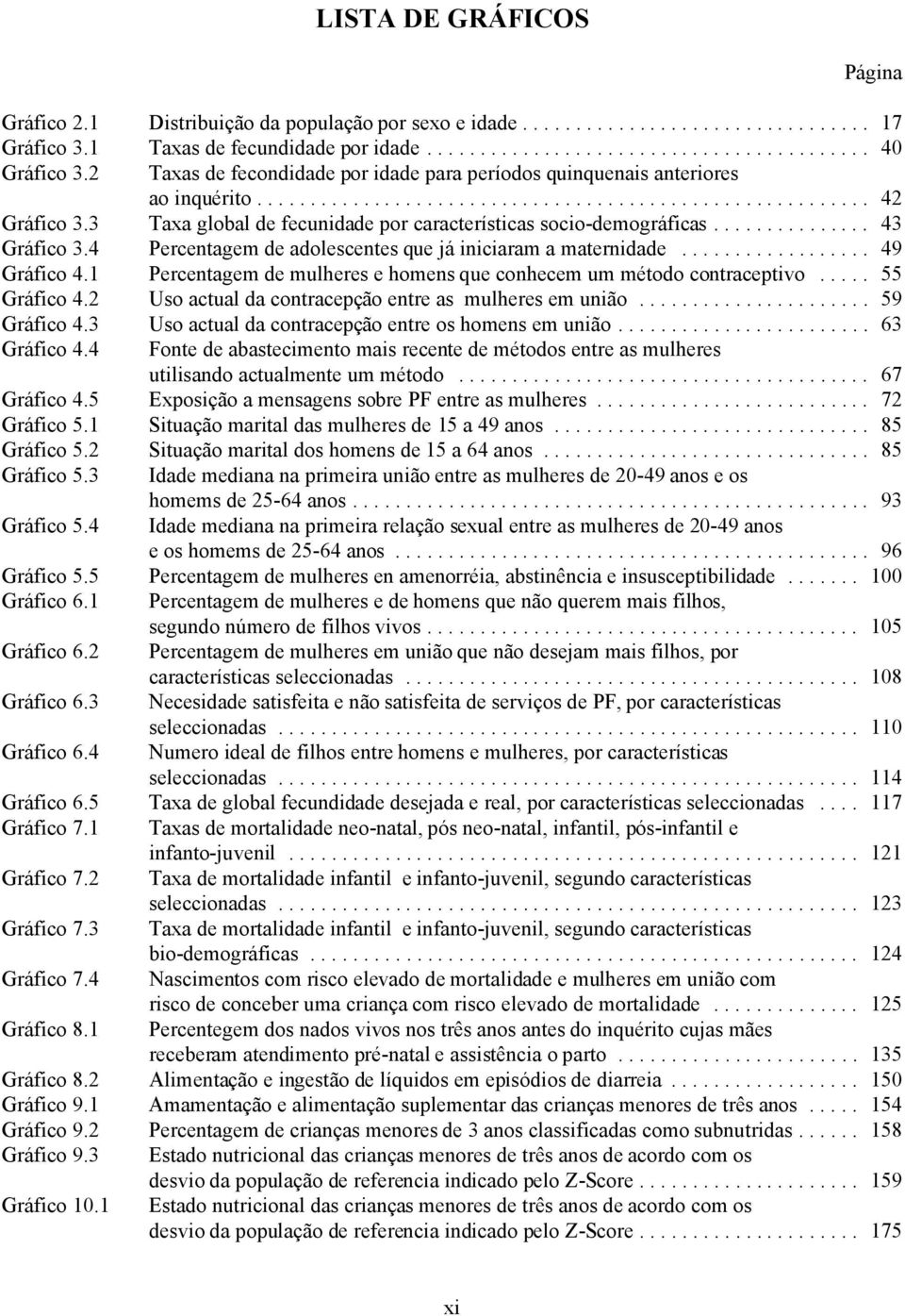 4 Percentagem de adolescentes que já iniciaram a maternidade... 49 Gráfico 4.1 Percentagem de mulheres e homens que conhecem um método contraceptivo... 55 Gráfico 4.