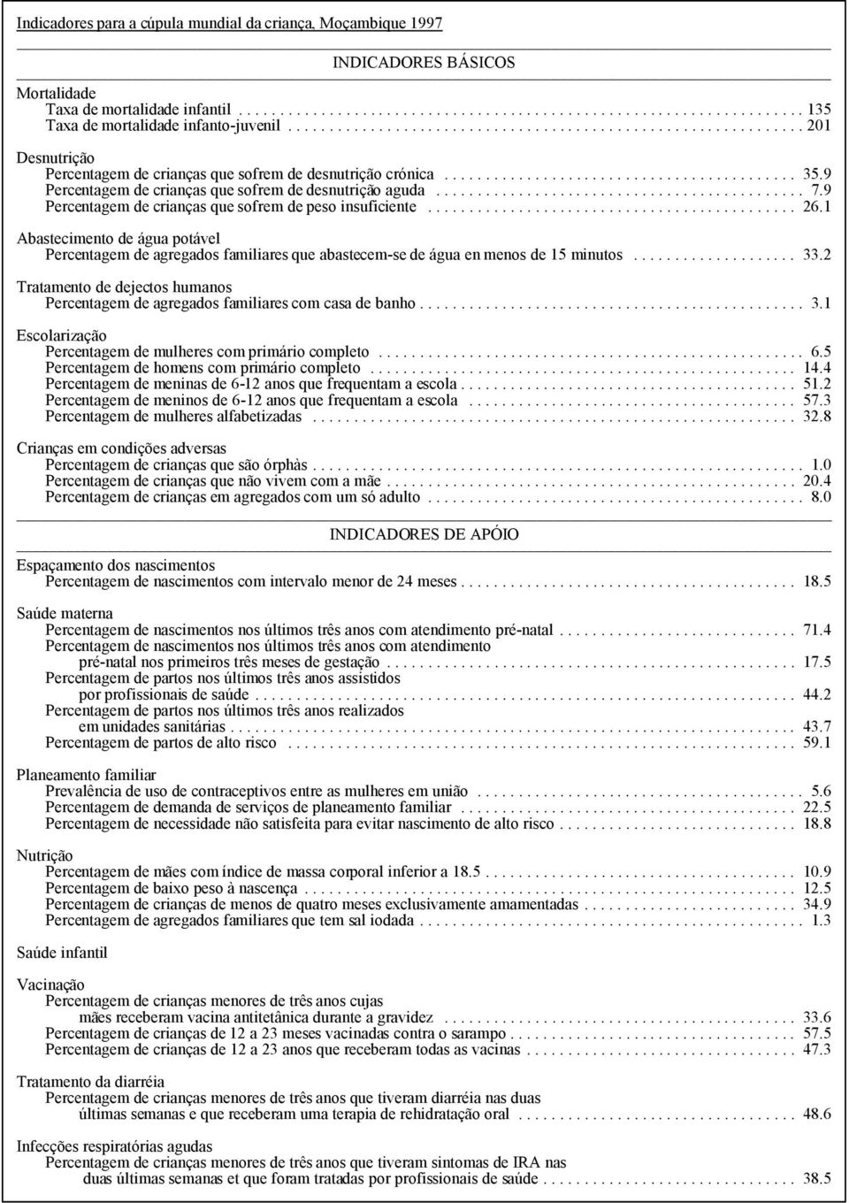 9 Percentagem de crianças que sofrem de peso insuficiente... 26.1 Abastecimento de água potável Percentagem de agregados familiares que abastecem-se de água en menos de 15 minutos... 33.