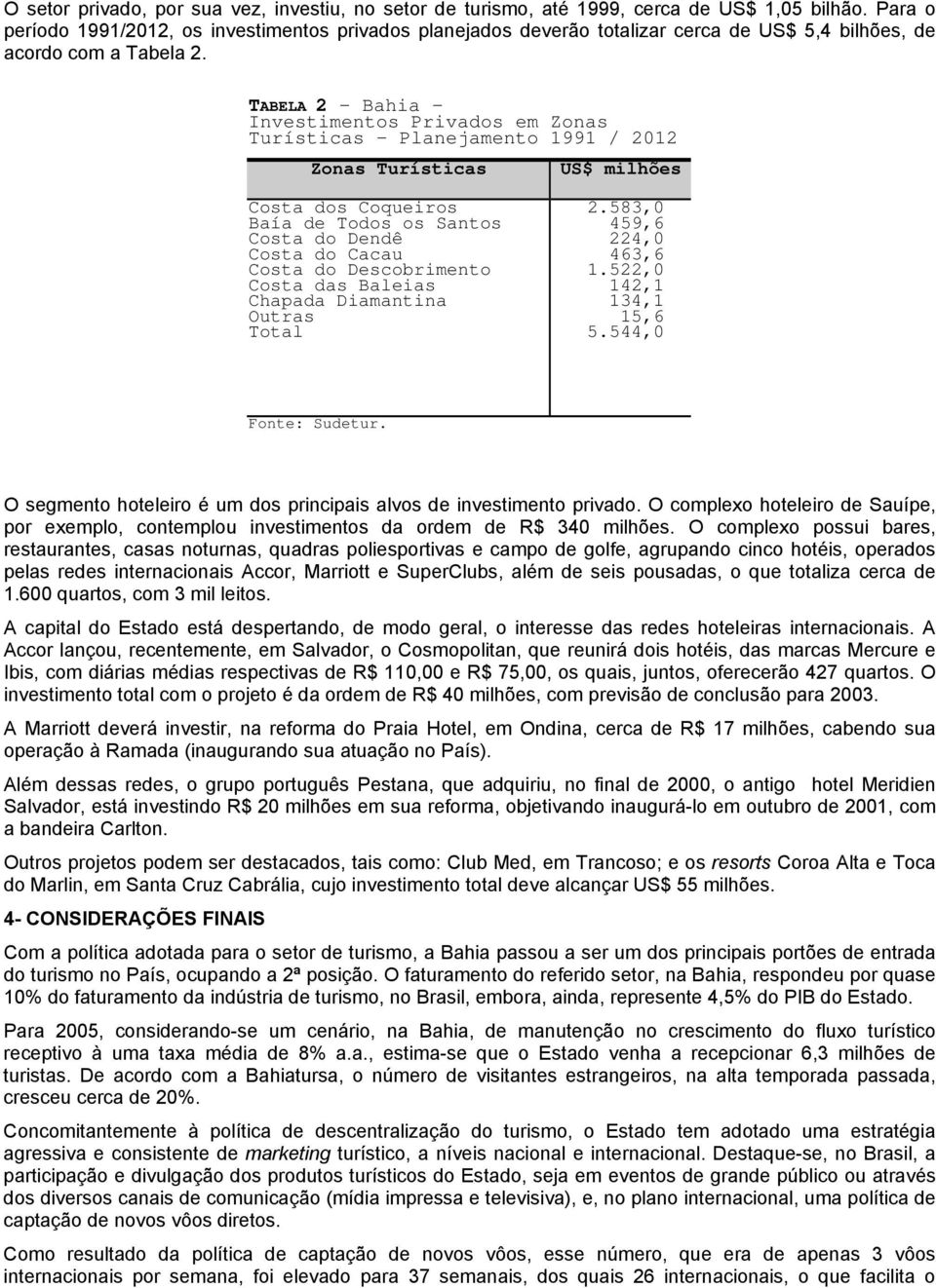 TABELA 2 Bahia Investimentos Privados em Zonas Turísticas Planejamento 1991 / 2012 Zonas Turísticas US$ milhões Costa dos Coqueiros Baía de Todos os Santos Costa do Dendê Costa do Cacau Costa do