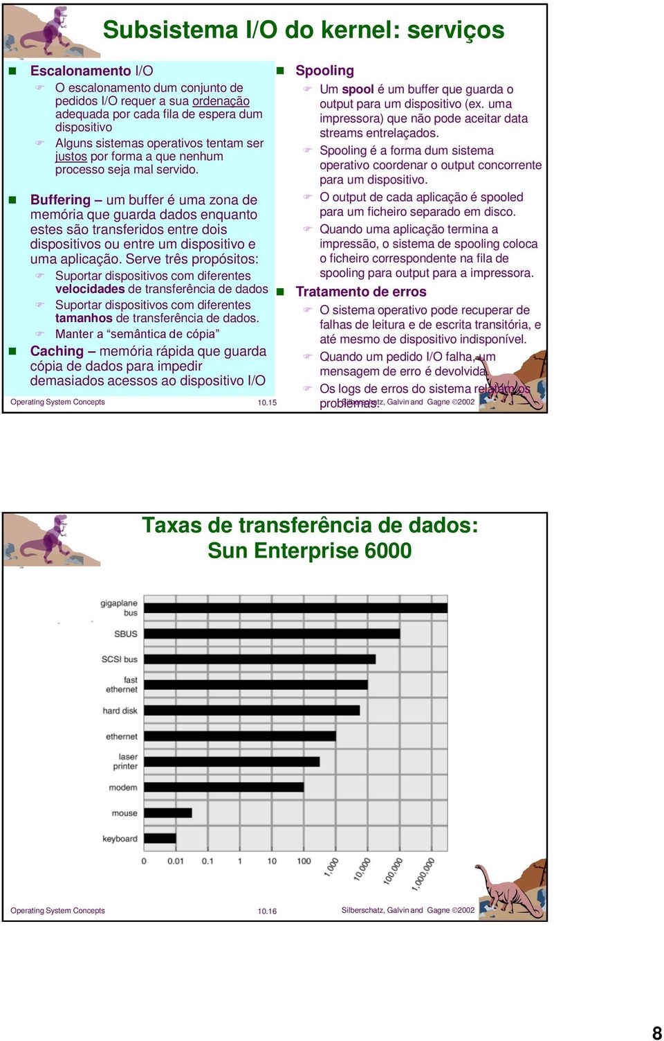 Buffering um buffer é uma zona de memória que guarda dados enquanto estes são transferidos entre dois dispositivos ou entre um dispositivo e uma aplicação.