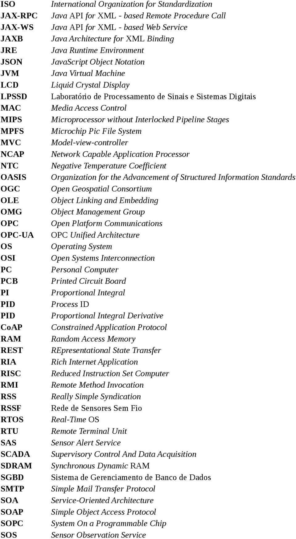 Environment JavaScript Object Notation Java Virtual Machine Liquid Crystal Display Laboratório de Processamento de Sinais e Sistemas Digitais Media Access Control Microprocessor without Interlocked