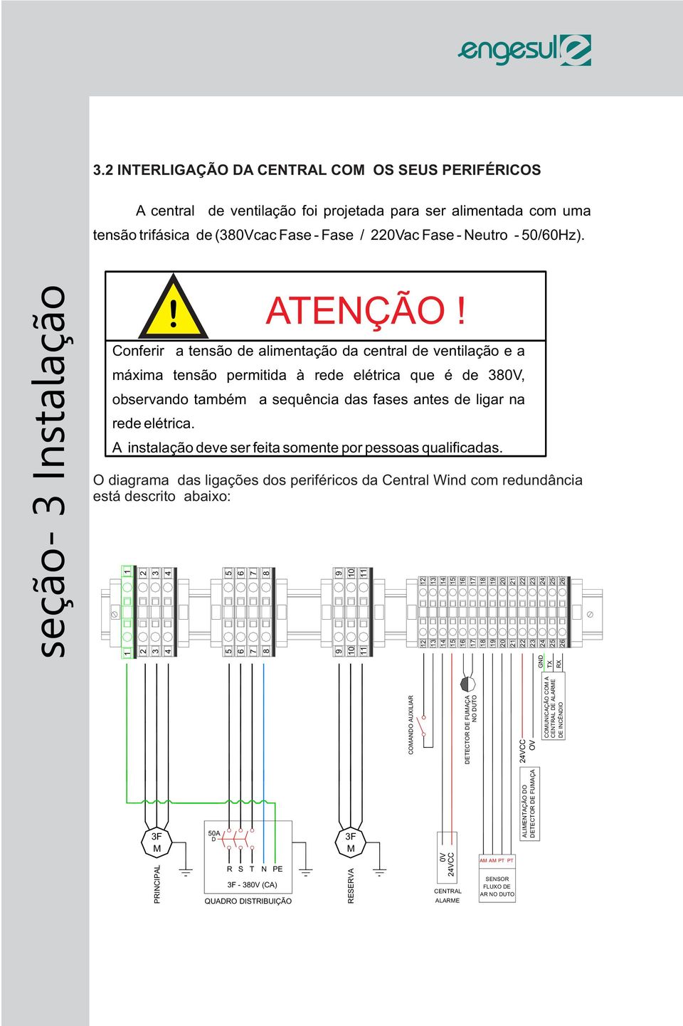 Conferir a tensão de alimentação da central de ventilação e a máxima tensão permitida à rede elétrica que é de 380V, observando também a sequência das fases antes de ligar na rede elétrica.