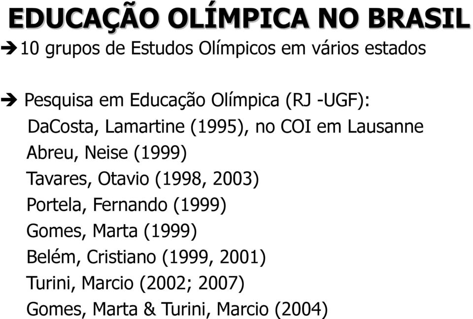 Neise (1999) Tavares, Otavio (1998, 2003) Portela, Fernando (1999) Gomes, Marta (1999)