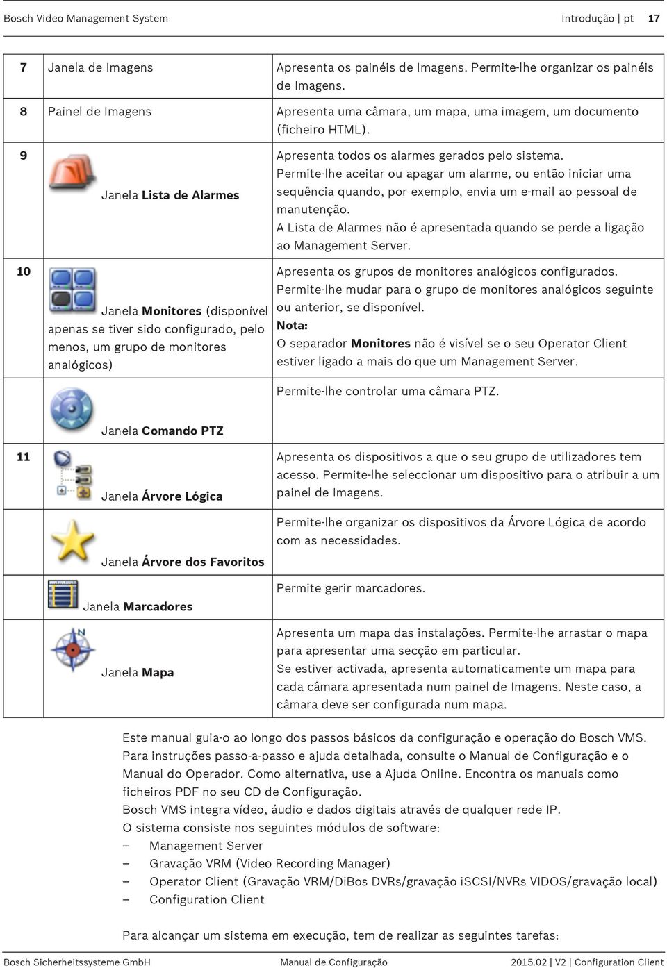 9 10 Janela Lista de Alarmes Janela Monitores (disponível apenas se tiver sido configurado, pelo menos, um grupo de monitores analógicos) Apresenta todos os alarmes gerados pelo sistema.