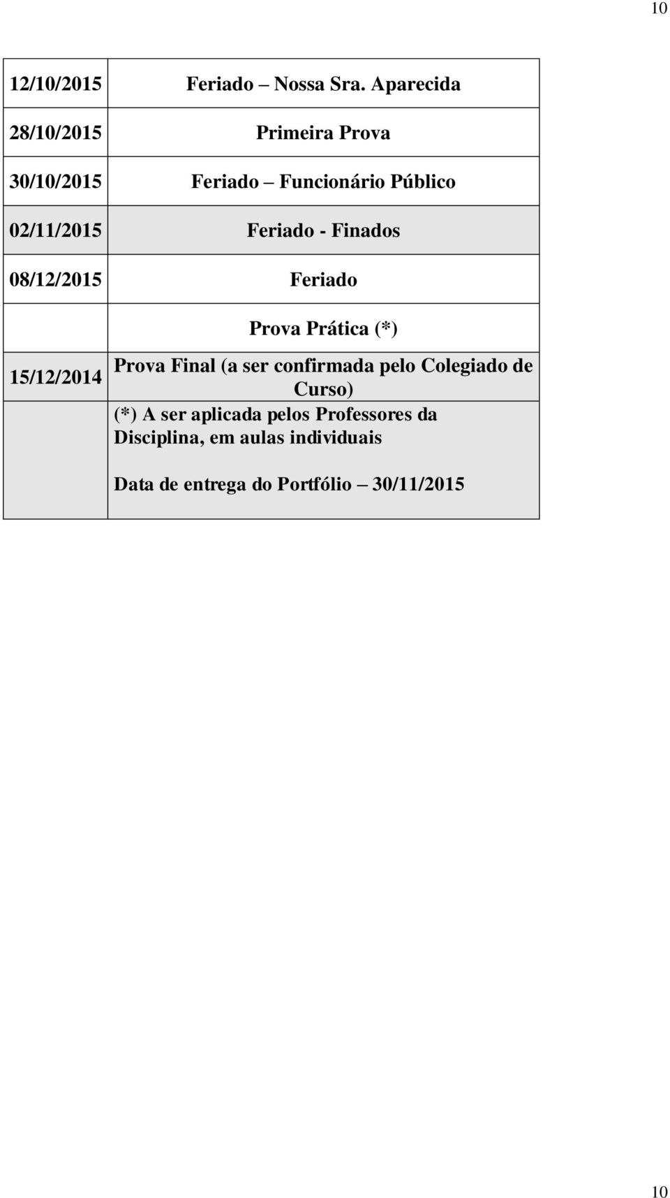 Feriado - Finados 08/12/2015 Feriado Prova Prática (*) 15/12/2014 Prova Final (a ser