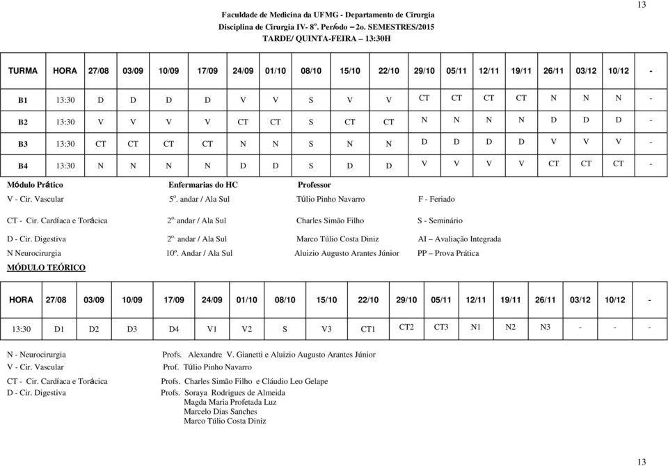 - B2 13:30 V V V V CT CT S CT CT N N N N D D D - B3 13:30 CT CT CT CT N N S N N D D D D V V V - B4 13:30 N N N N D D S D D V V V V CT CT CT - Módulo Prático Enfermarias do HC Professor V - Cir.