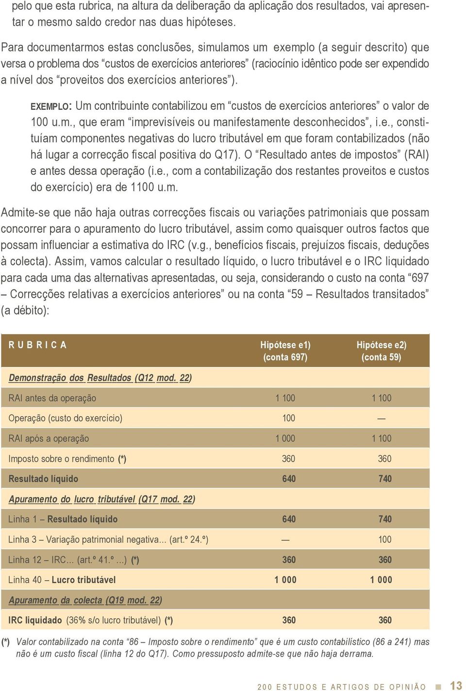 dos exercícios anteriores ). EXEMPLO: Um contribuinte contabilizou em custos de exercícios anteriores o valor de 100 u.m., que eram imprevisíveis ou manifestamente desconhecidos, i.e., constituíam componentes negativas do lucro tributável em que foram contabilizados (não há lugar a correcção fiscal positiva do Q17).