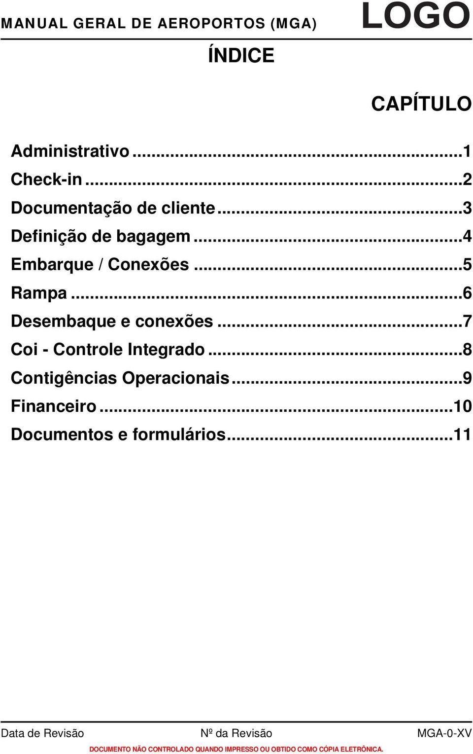 ..5 Rampa...6 Desembaque e conexões...7 Coi - Controle Integrado.