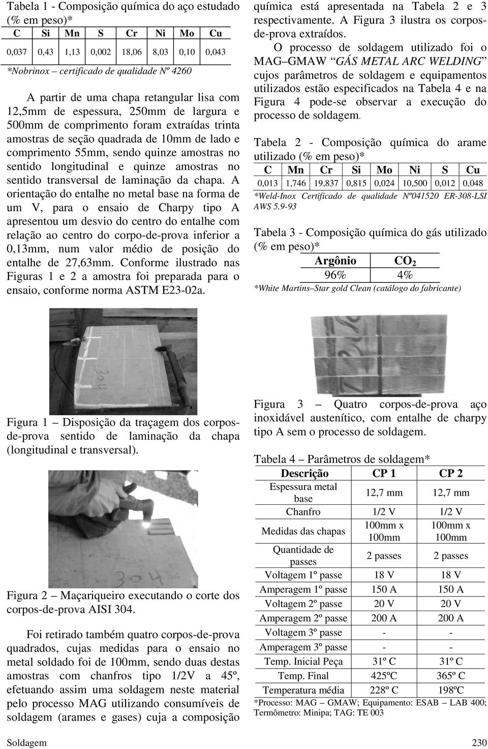 longitudinal e quinze amostras no sentido transversal de laminação da chapa.