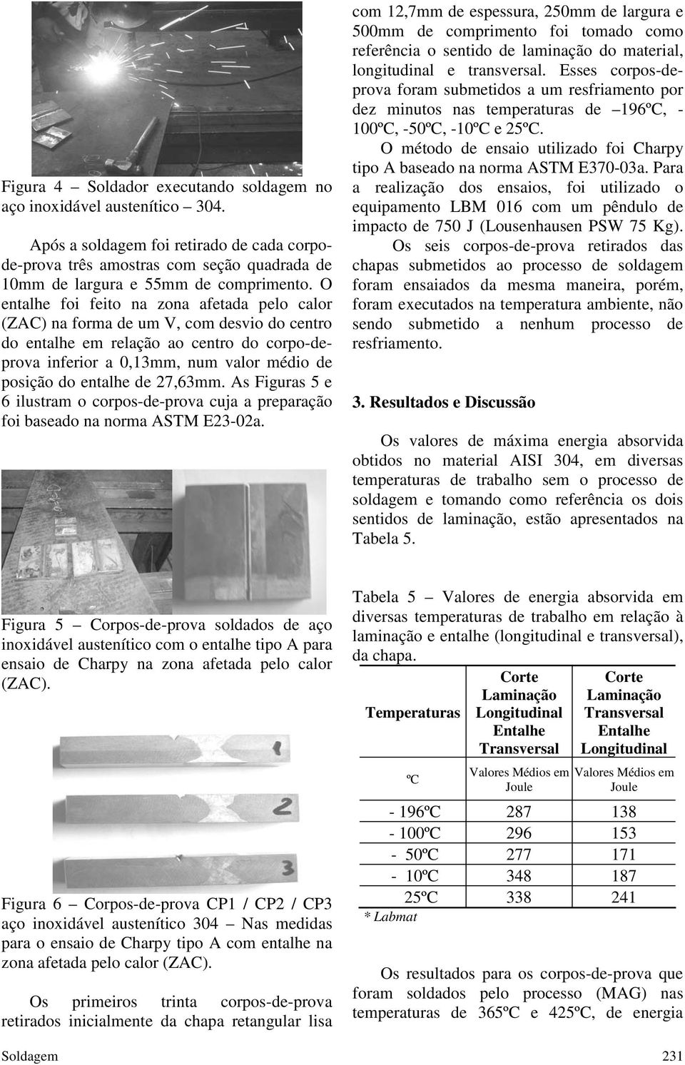 de 27,63mm. As Figuras 5 e 6 ilustram o corpos-de-prova cuja a preparação foi baseado na norma ASTM E23-02a.