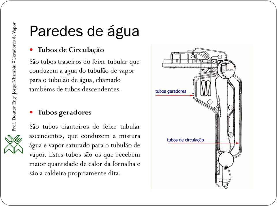 Tubos geradores São tubos dianteiros do feixe tubular ascendentes, que conduzem a mistura água e vapor