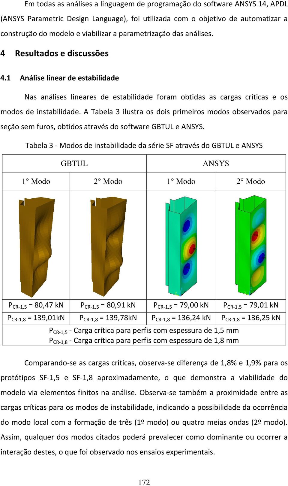 A Tabela 3 ilustra os dois primeiros modos observados para seção sem furos, obtidos através do software GBTUL e ANSYS.