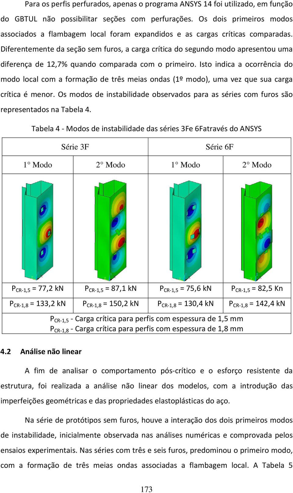 Diferentemente da seção sem furos, a carga crítica do segundo modo apresentou uma diferença de 12,7% quando comparada com o primeiro.