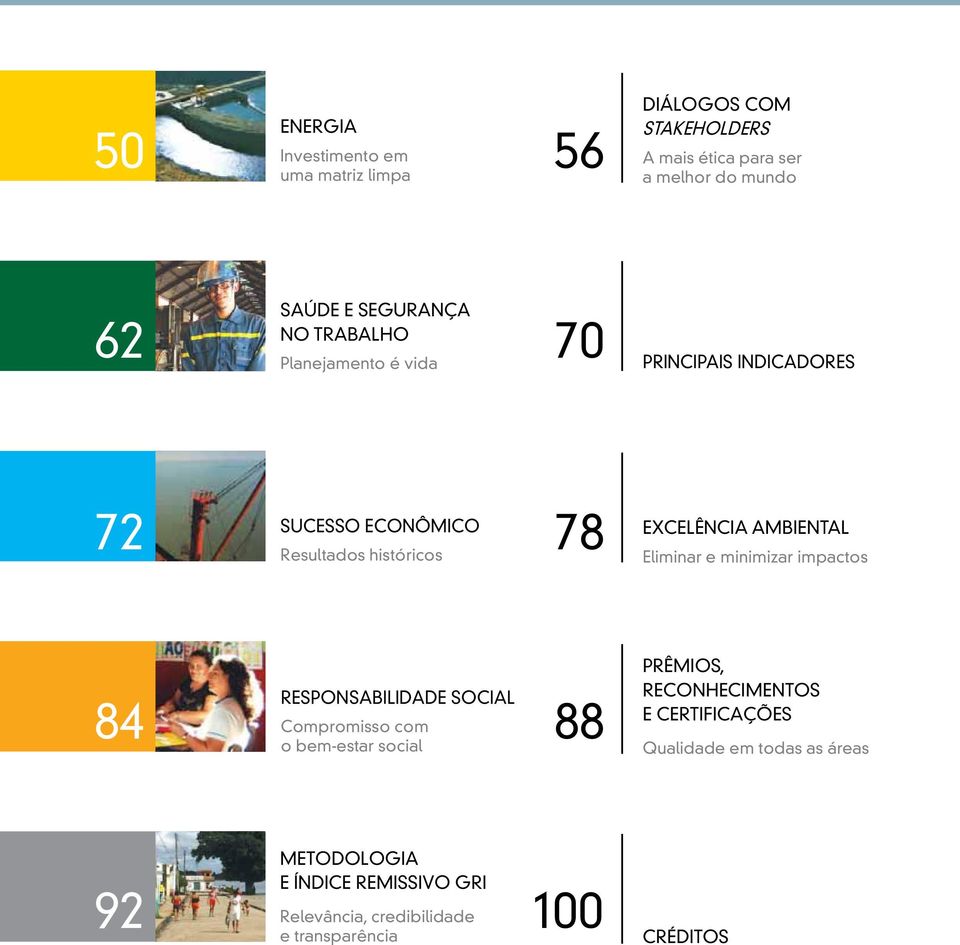 AMBIENTAL Eliminar e minimizar impactos RESPONSABILIDADE SOCIAL 84 Compromisso com 88 o bem-estar social PRÊMIOS,