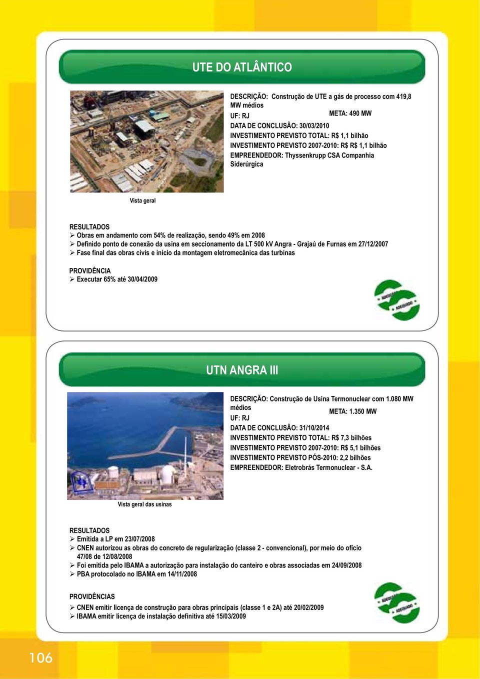seccionamento da LT 500 kv Angra - Grajaú de Furnas em 27/12/2007 Fase final das obras civis e início da montagem eletromecânica das turbinas Executar 65% até 30/04/2009 UTN ANGRA III DESCRIÇÃO:
