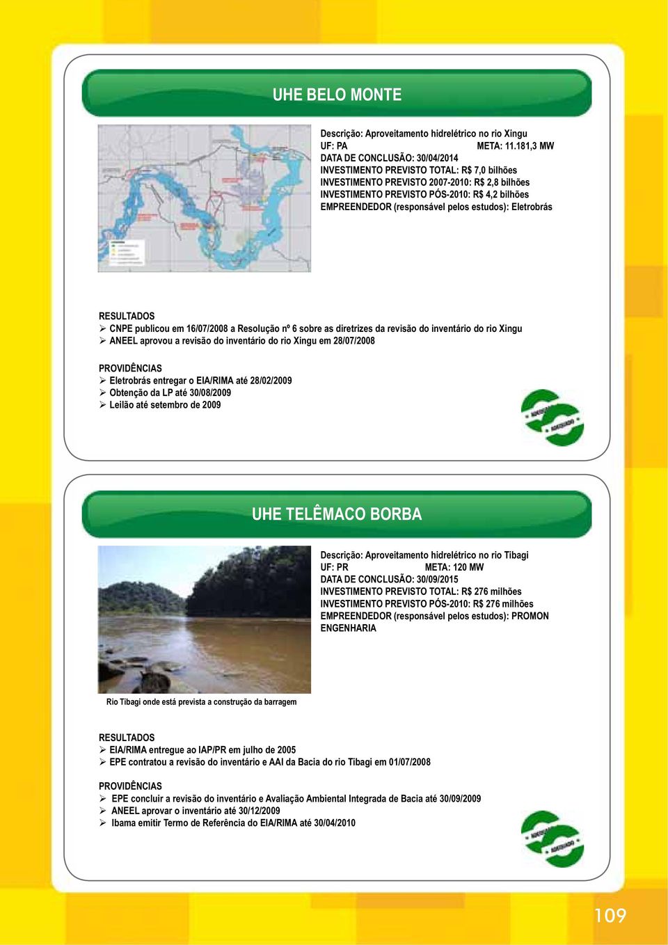 (responsável pelos estudos): Eletrobrás CNPE publicou em 16/07/2008 a Resolução nº 6 sobre as diretrizes da revisão do inventário do rio Xingu ANEEL aprovou a revisão do inventário do rio Xingu em