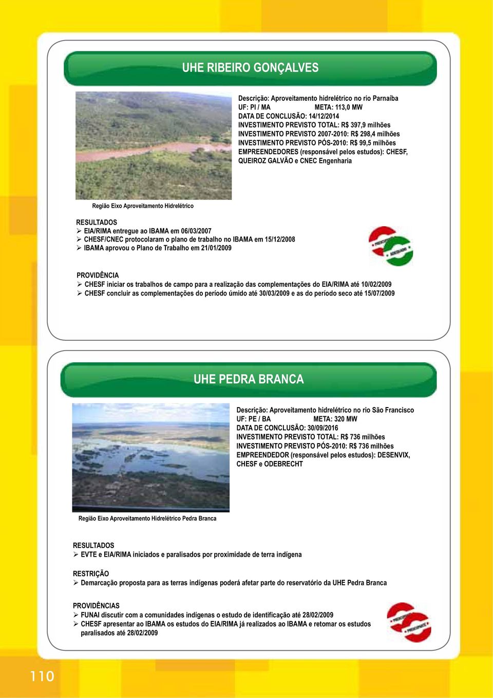 Hidrelétrico EIA/RIMA entregue ao IBAMA em 06/03/2007 CHESF/CNEC protocolaram o plano de trabalho no IBAMA em 15/12/2008 IBAMA aprovou o Plano de Trabalho em 21/01/2009 CHESF iniciar os trabalhos de