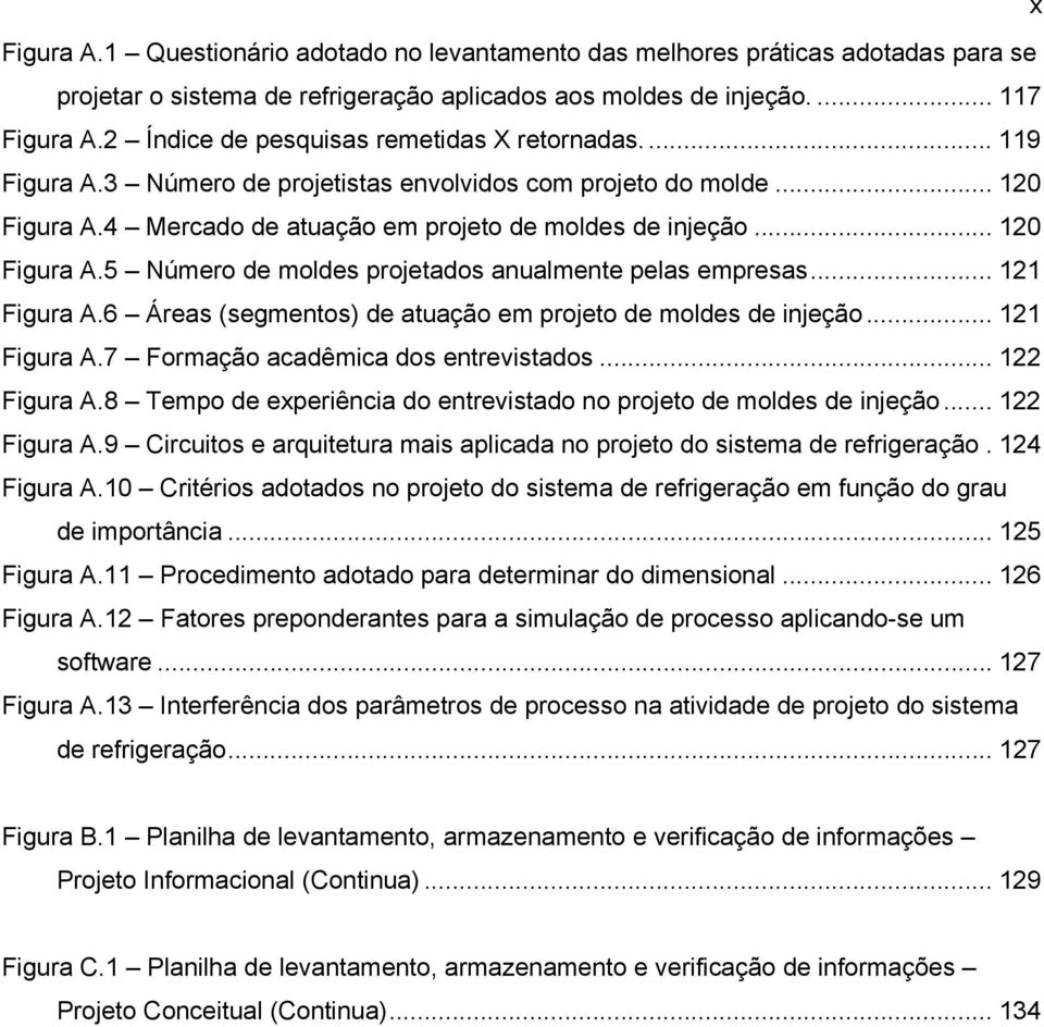 .. 120 Figura A.5 Número de moldes projetados anualmente pelas empresas... 121 Figura A.6 Áreas (segmentos) de atuação em projeto de moldes de injeção... 121 Figura A.7 Formação acadêmica dos entrevistados.