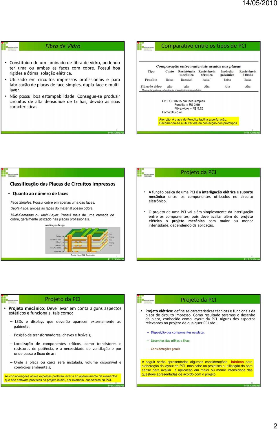 Consegue se produzir circuitos de alta densidade de trilhas, devido as suas características.