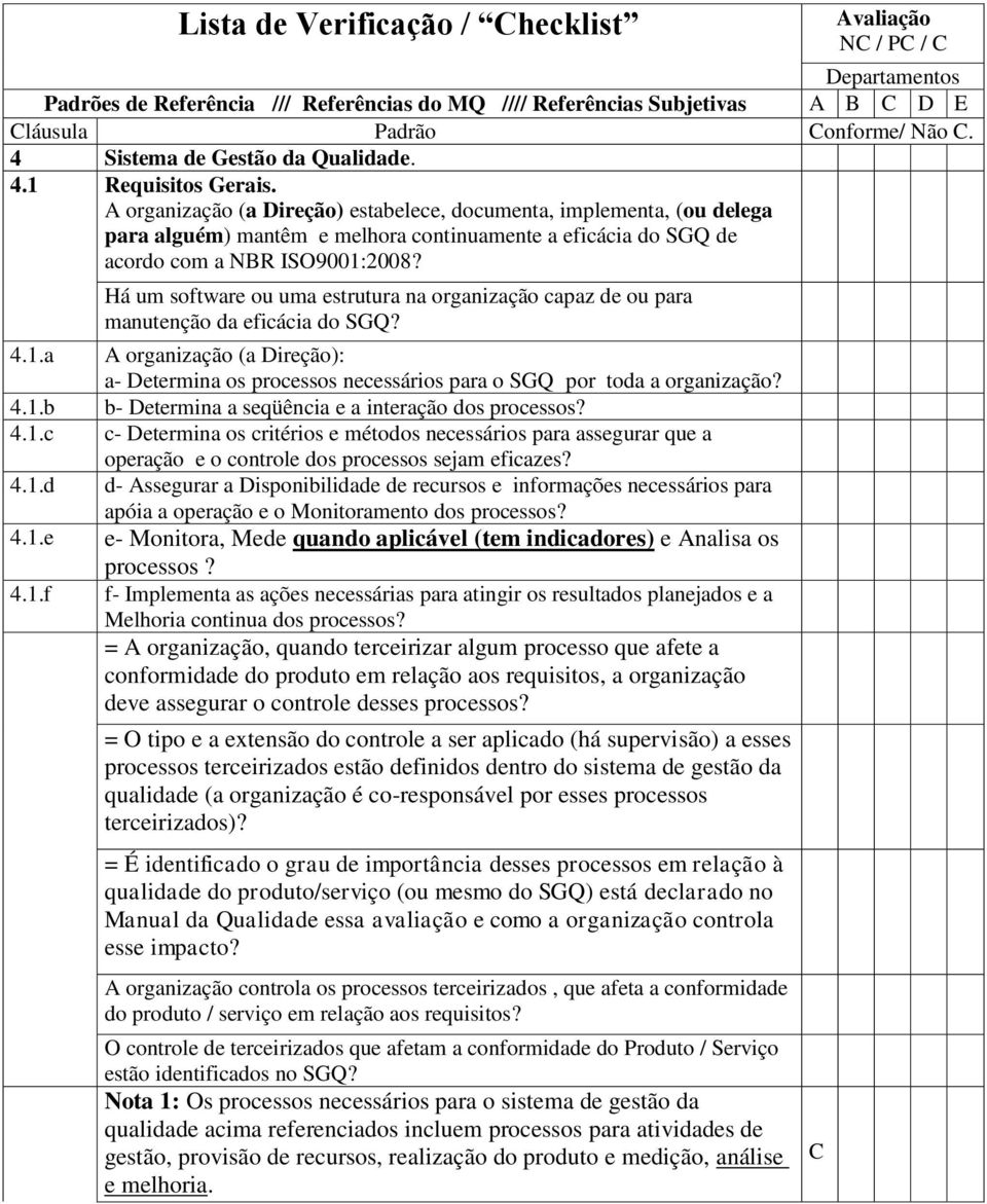 A organização (a Direção) estabelece, documenta, implementa, (ou delega para alguém) mantêm e melhora continuamente a eficácia do SGQ de acordo com a NBR ISO9001:2008? 4.1.a 4.1.b 4.1.c 4.1.d 4.1.e 4.