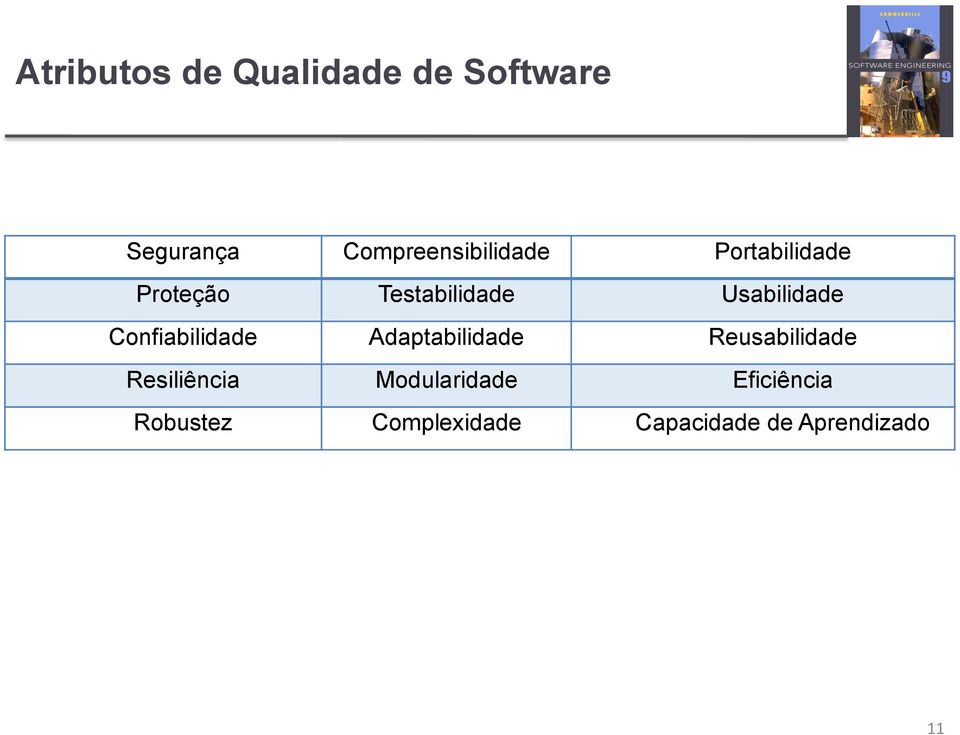 Usabilidade Confiabilidade Adaptabilidade Reusabilidade