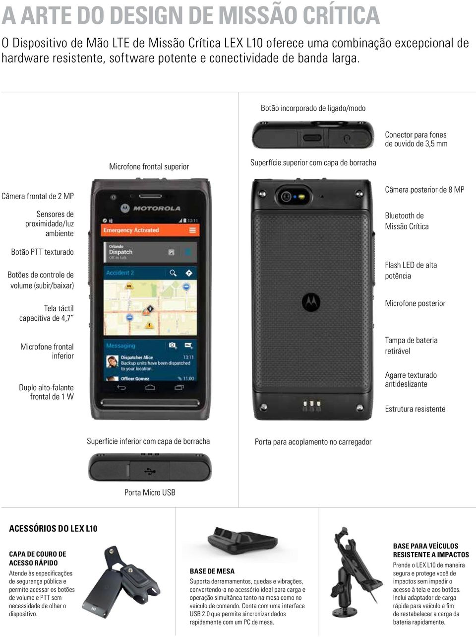 de proximidade/luz ambiente Bluetooth de Missão Crítica Botão PTT texturado Flash LED de alta potência Botões de controle de volume (subir/baixar) Microfone posterior Tela táctil capacitiva de 4,7