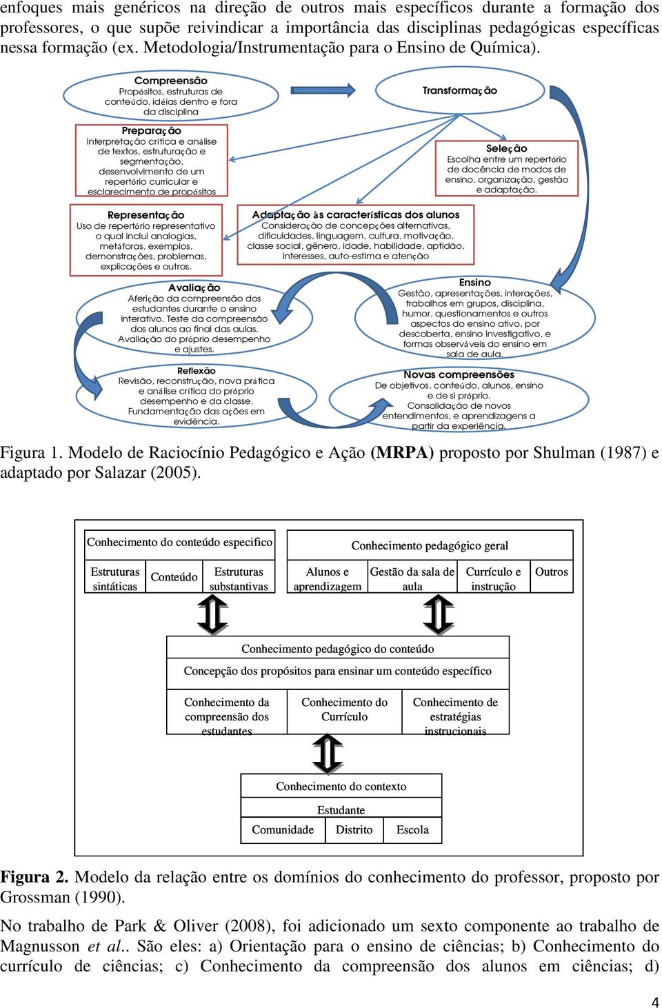 Compreensão Propósitos, estruturas de conteúdo, idéias dentro e fora da disciplina Preparaç ão Interpretação crítica e análise de textos, estruturação e segmentação, desenvolvimento de um repertório