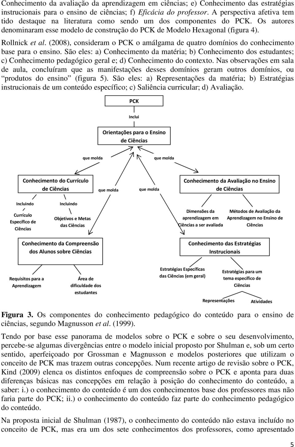 (2008), consideram o PCK o amálgama de quatro domínios do conhecimento base para o ensino.