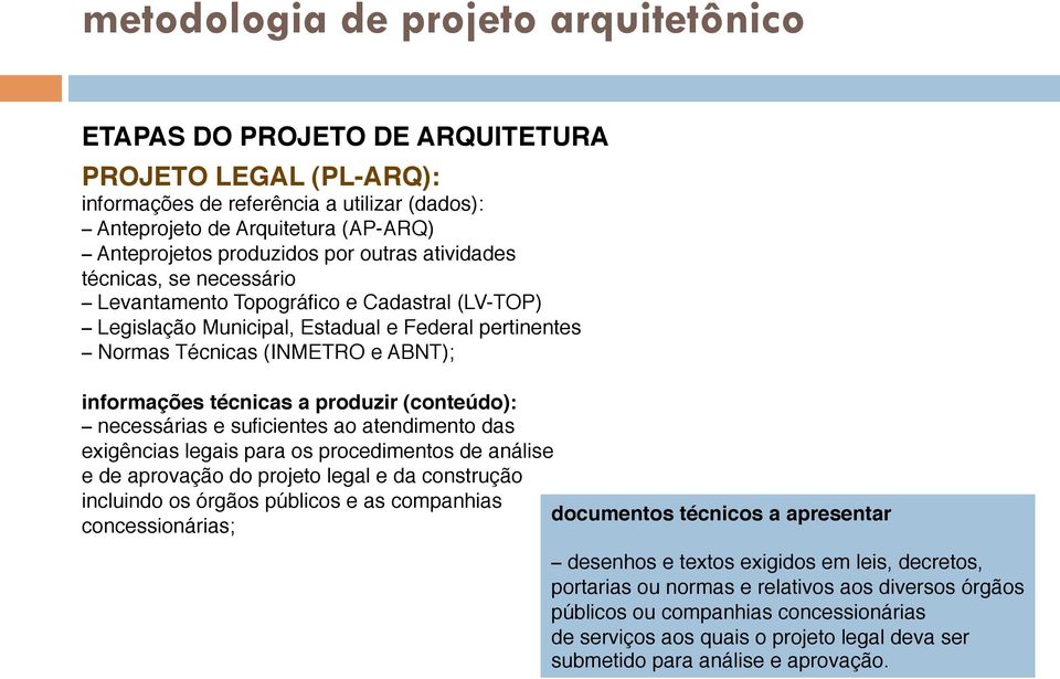 e suficientes ao atendimento das exigências legais para os procedimentos de análise e de aprovação do projeto legal e da construção incluindo os órgãos públicos e as companhias concessionárias;