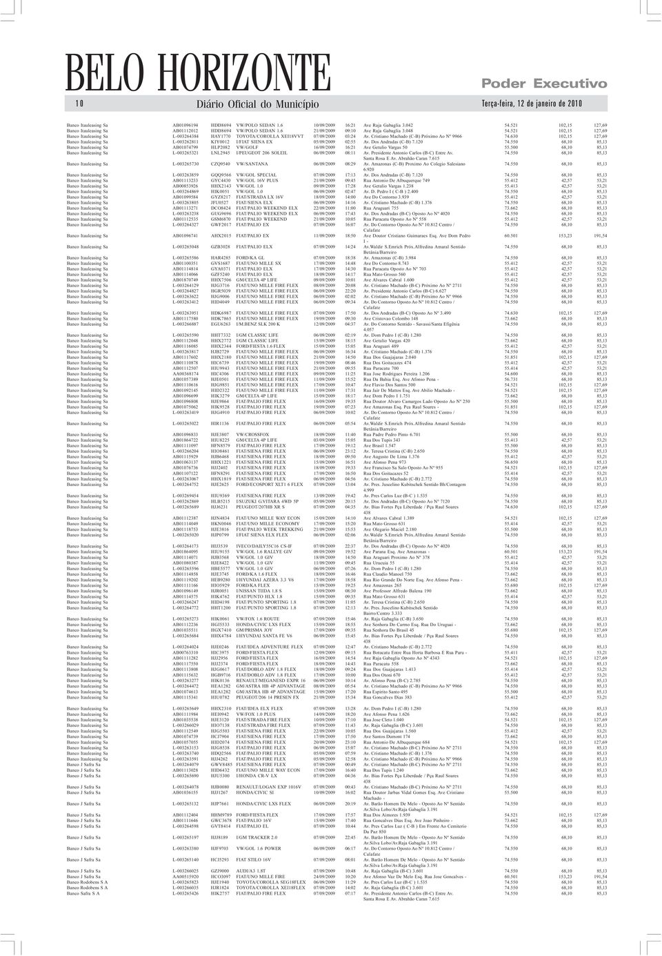 521 102,15 127,69 Banco Itauleasing Sa L003264 HAY1770 TOYOTA/COROLLA XEI18VVT 07/09/2009 03:24 Av. Cristiano Machado (CB) Próximo Ao Nº 9966 74.