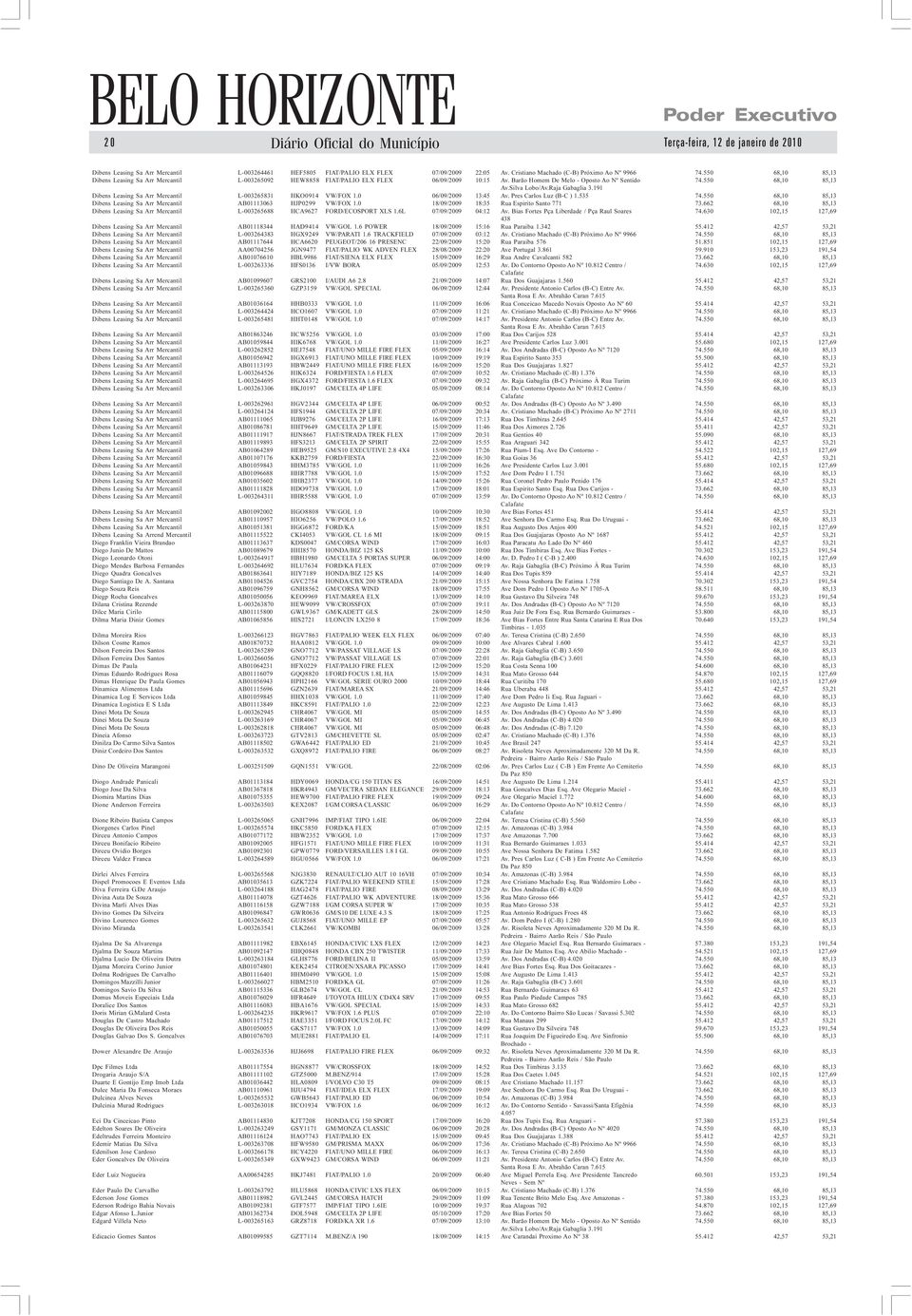 550 68,10 85,13 Dibens Leasing Sa Arr L003265831 HKO0914 VW/FOX 1.0 06/09/2009 13:45 Av. Pres Carlos Luz (BC ) 1.535 74.550 68,10 85,13 Dibens Leasing Sa Arr AB01113063 HJP0299 VW/FOX 1.