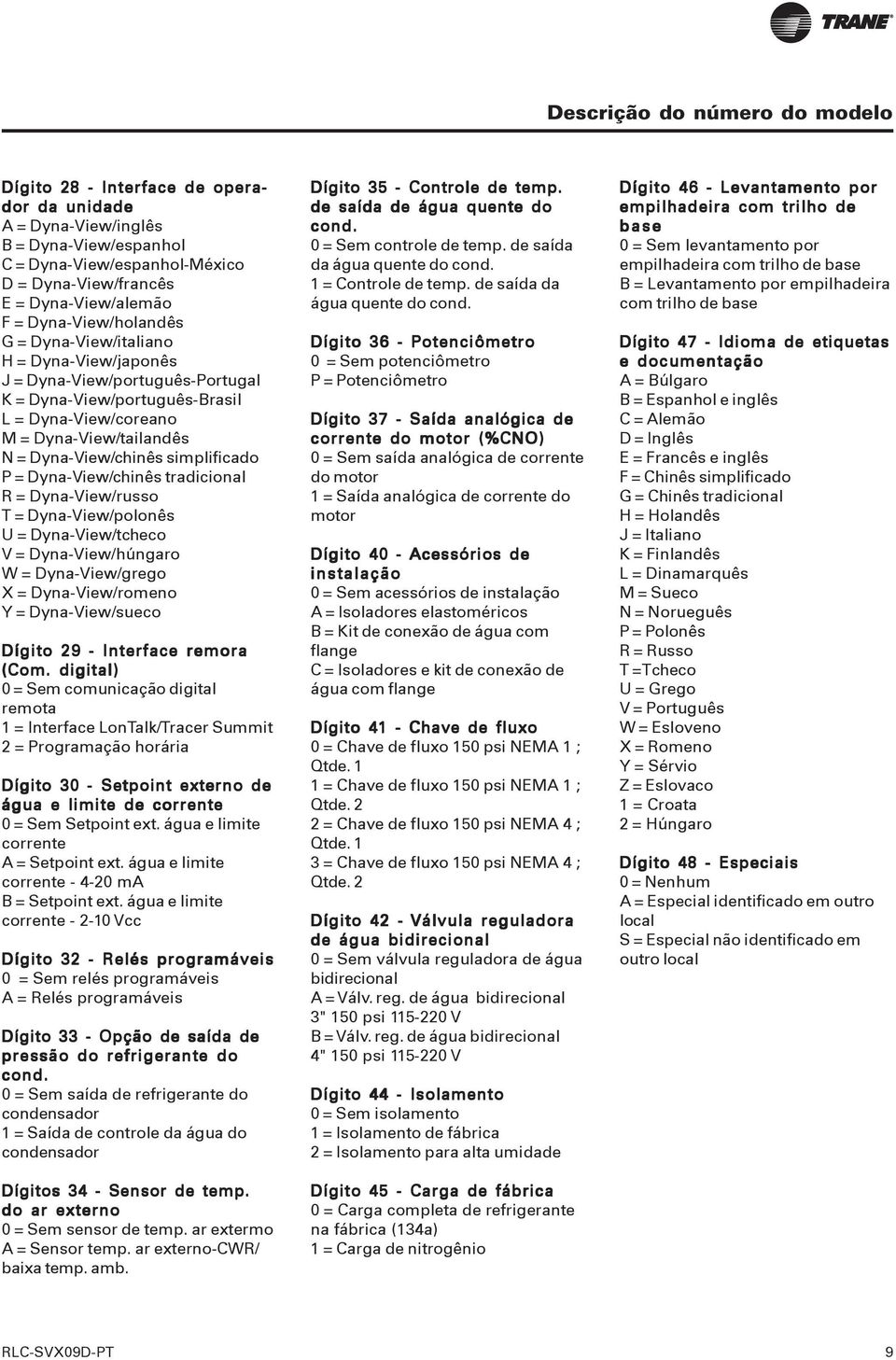 simplificado P = Dyna-View/chinês tradicional R = Dyna-View/russo T = Dyna-View/polonês U = Dyna-View/tcheco V = Dyna-View/húngaro W = Dyna-View/grego X = Dyna-View/romeno Y = Dyna-View/sueco Dígito