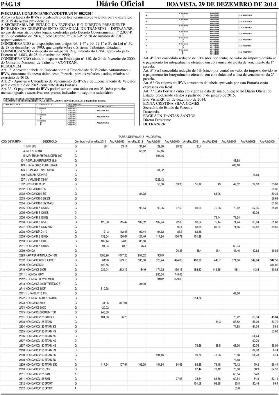 A SECRETÁRIA DE ESTADO DA FAZENDA E O DIRETOR PRESIDENTE INTERINO DO DEPARTAMENTO ESTADUAL DE TRÂNSITO DETRAN/RR, no uso de suas atribuições legais, conferidas pelo Decreto Governamental n 2.