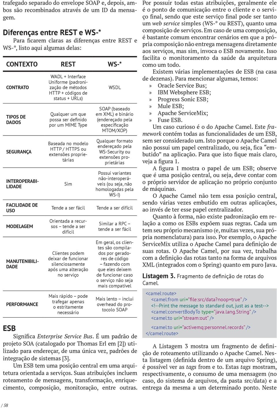 WS-Security ou extensões proprietárias INTEROPERABI- LIDADE FACILIDADE DE USO MODELAGEM MANUTENIBILI- DADE PERFORMANCE WADL + Interface Uniforme (padronização de métodos HTTP + códigos de status +