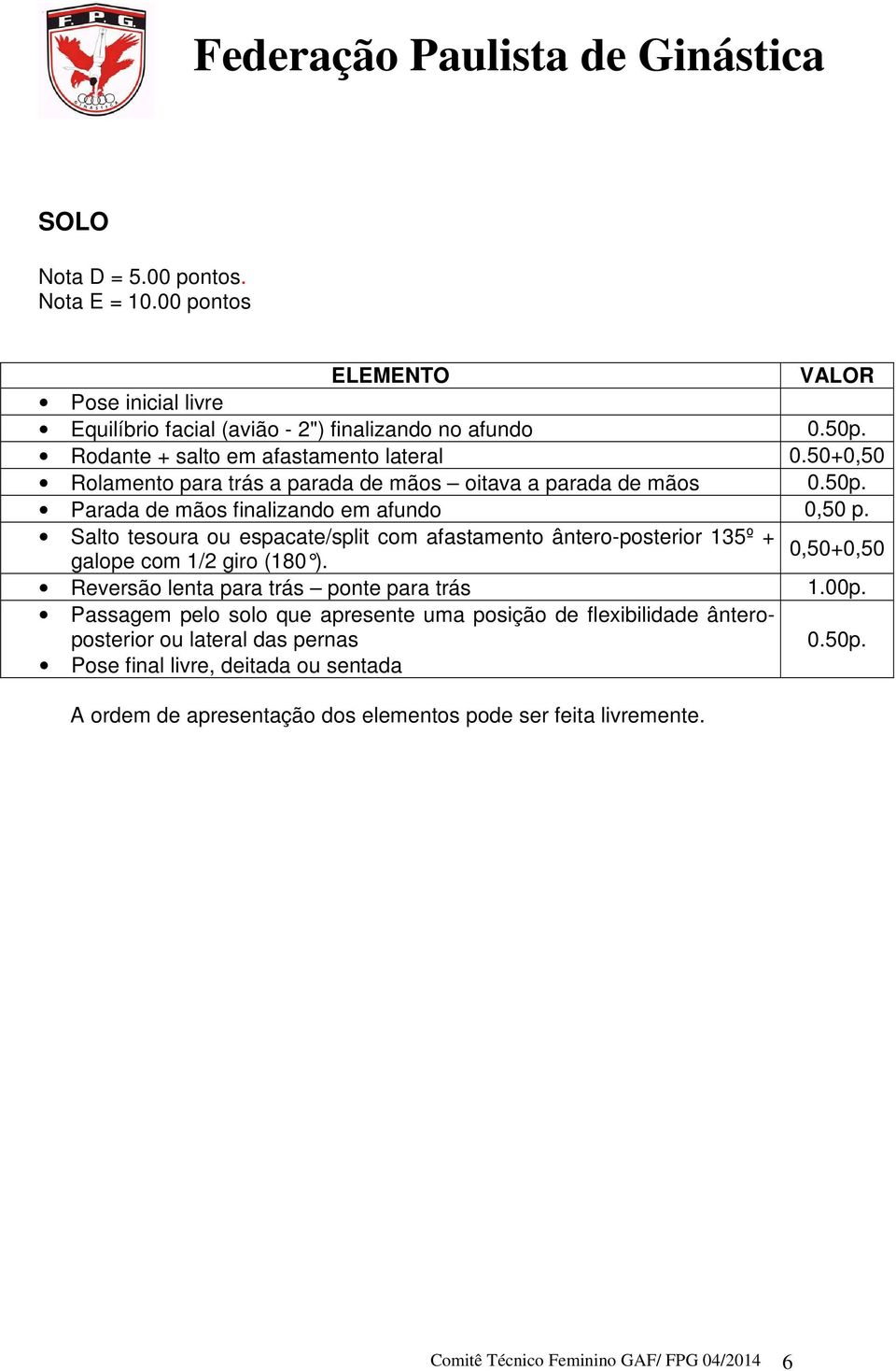 Salto tesoura ou espacate/split com afastamento ântero-posterior 135º + 0,50+0,50 galope com 1/2 giro (180 ).