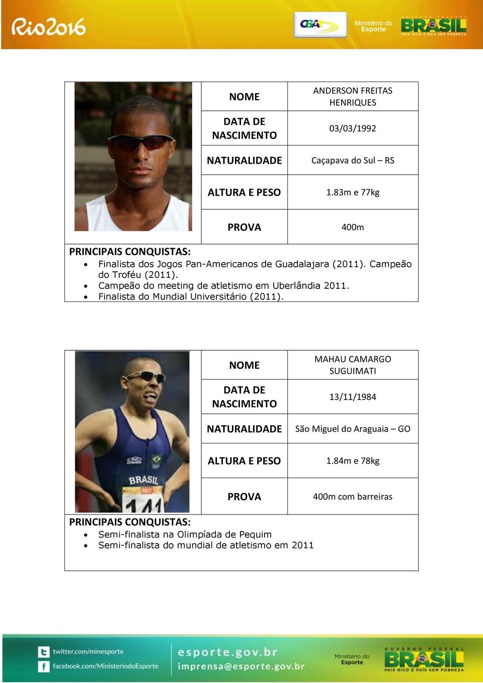 Campeão do meeting de atletismo em Uberlândia 2011. Finalista do Mundial Universitário (2011).