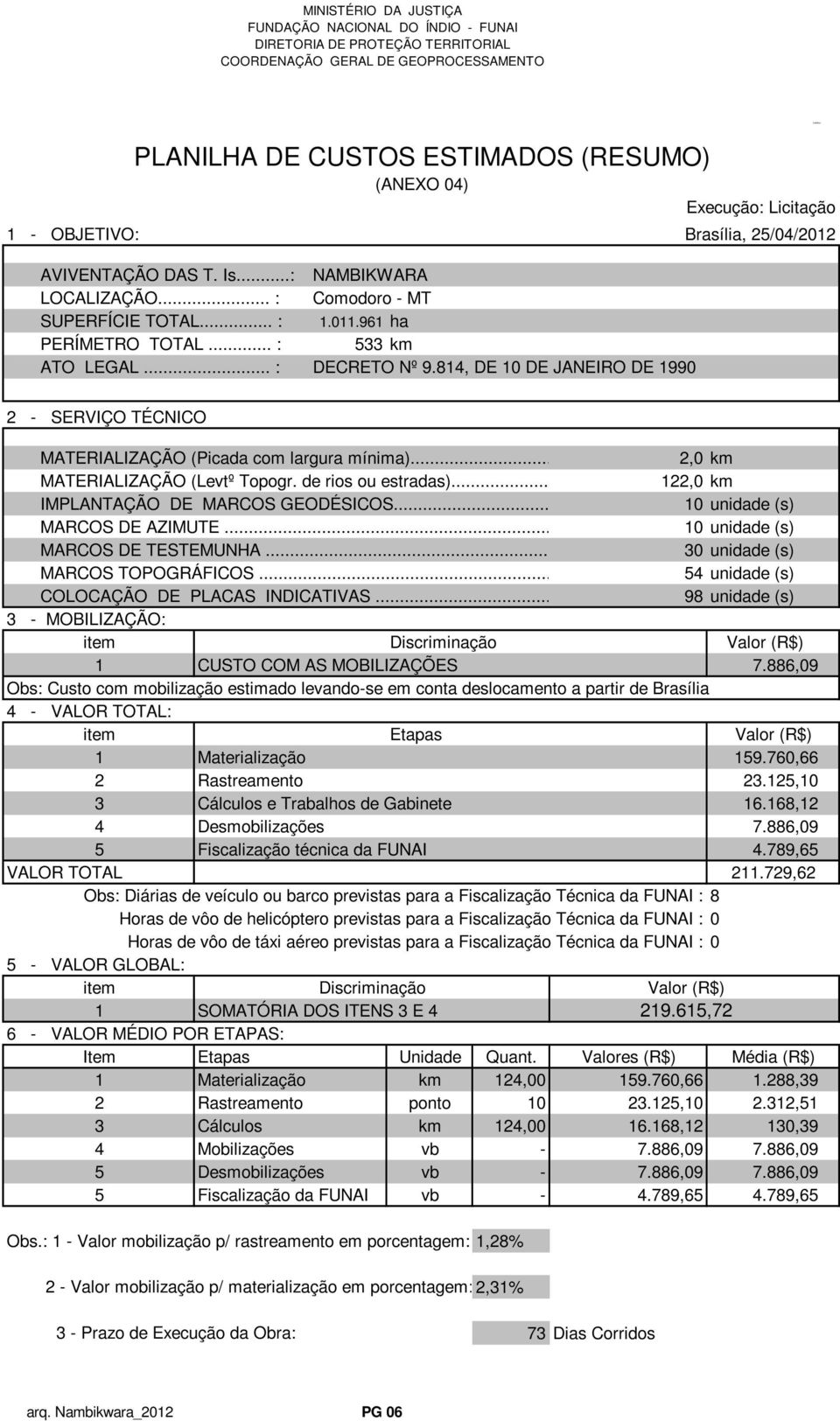 814, DE 10 DE JANEIRO DE 1990 2 - SERVIÇO TÉCNICO MATERIALIZAÇÃO (Picada com largura mínima)... 2,0 km MATERIALIZAÇÃO (Levtº Topogr. de rios ou estradas)... 122,0 km IMPLANTAÇÃO DE MARCOS GEODÉSICOS.