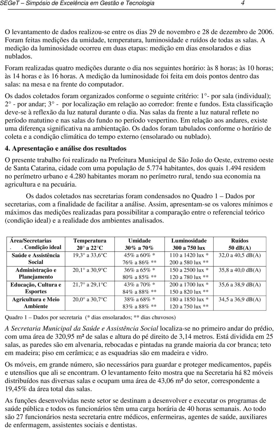 Foram realizadas quatro medições durante o dia nos seguintes horário: às 8 horas; às 10 horas; às 14 horas e às 16 horas.