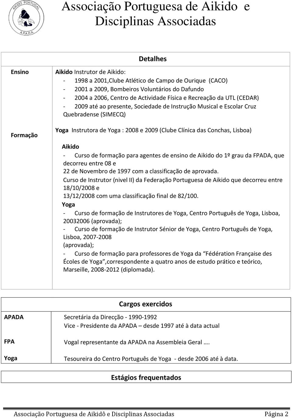 - Curso de formação para agentes de ensino de Aikido do 1º grau da FPADA, que decorreu entre 08 e 22 de Novembro de 1997 com a classificação de aprovada.