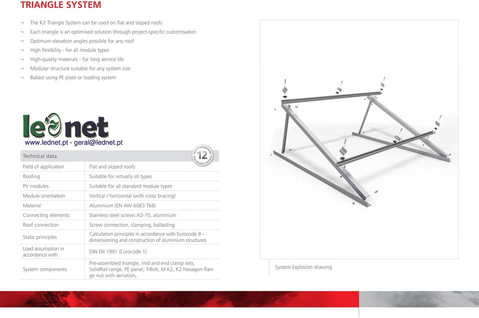 Field of application Flat and sloped roofs Roofing Suitable for virtually all types PV modules Suitable for all standard module types Module orientation Vertical / horizontal (with cross bracing)