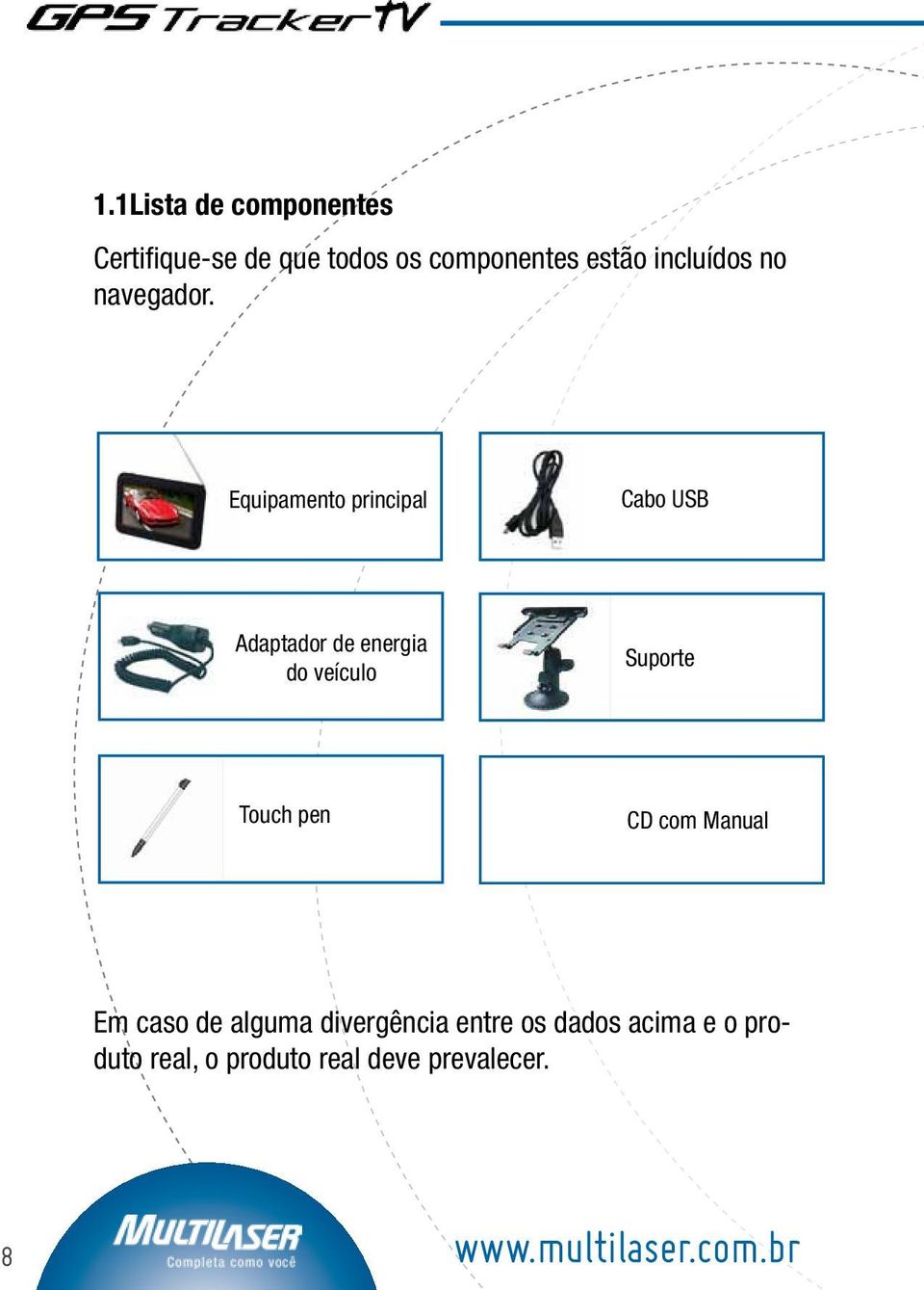 Equipamento principal Cabo USB Adaptador de energia do veículo Suporte