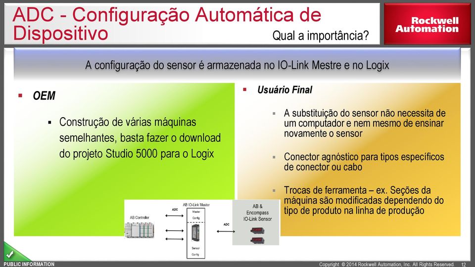 download do projeto Studio 5000 para o Logix Usuário Final A substituição do sensor não necessita de um computador e nem mesmo de