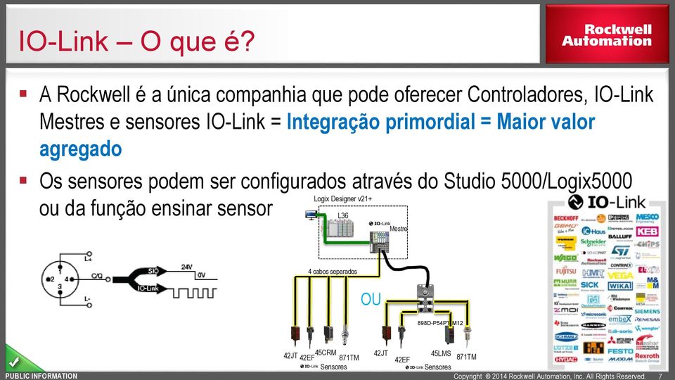 IO-Link = Integração primordial = Maior valor agregado Os sensores podem ser configurados através