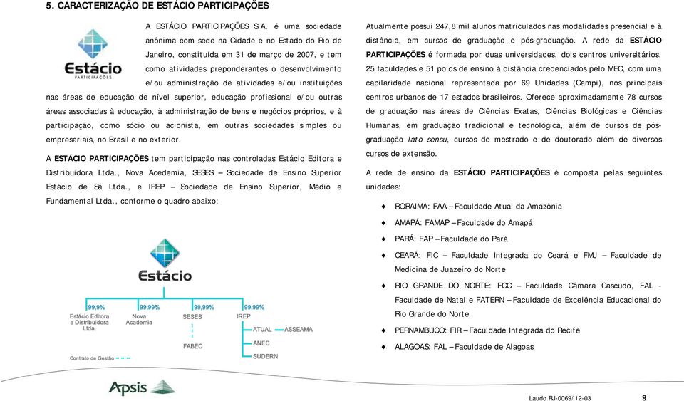 preponderantes o desenvolvimento e/ou administração de atividades e/ou instituições nas áreas de educação de nível superior, educação profissional e/ou outras áreas associadas à educação, à