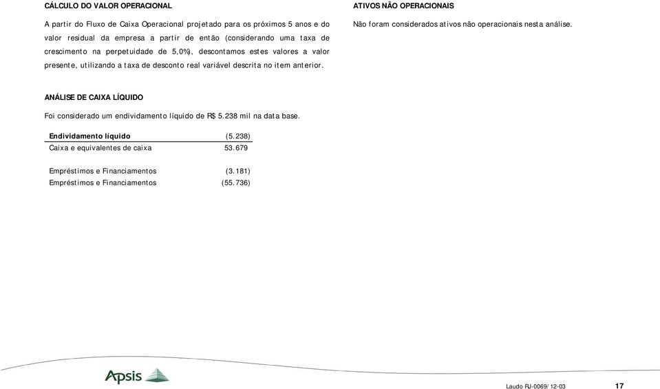 ATIVOS NÃO OPERACIONAIS Não foram considerados ativos não operacionais nesta análise. ANÁLISE DE CAIXA LÍQUIDO Foi considerado um endividamento líquido de R$ 5.