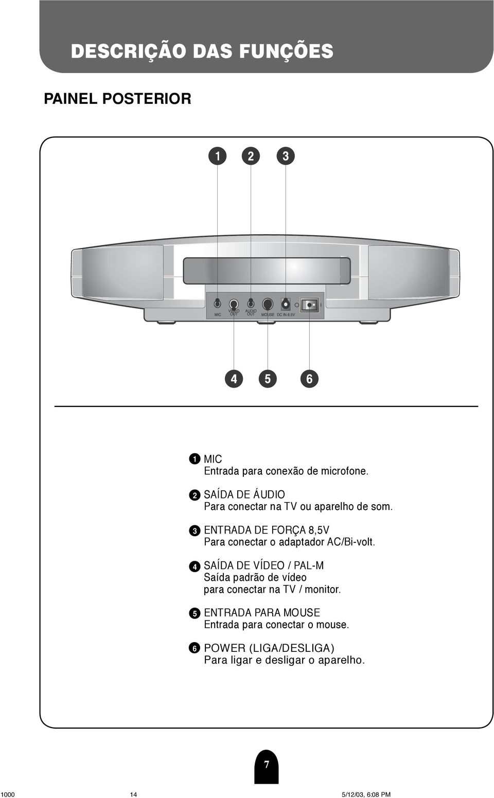 ENTRADA DE FORÇA 8,5V Para conectar o adaptador AC/Bi-volt.