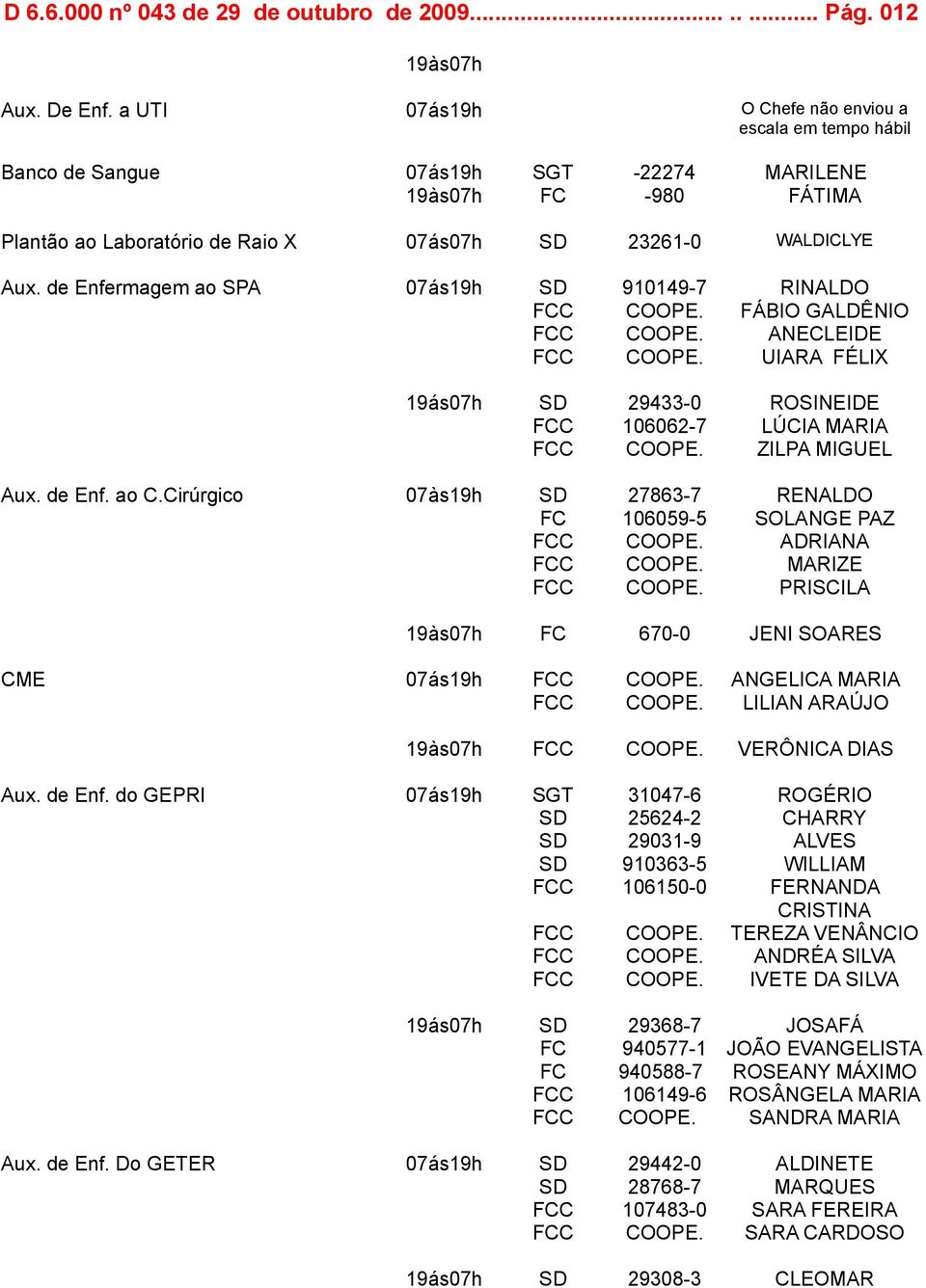 de Enfermagem ao SPA 07ás19h SD 910149-7 RINALDO FCC COOPE. FÁBIO GALDÊNIO FCC COOPE. ANECLEIDE FCC COOPE. UIARA FÉLIX 19ás07h SD 29433-0 ROSINEIDE FCC 106062-7 LÚCIA MARIA FCC COOPE.