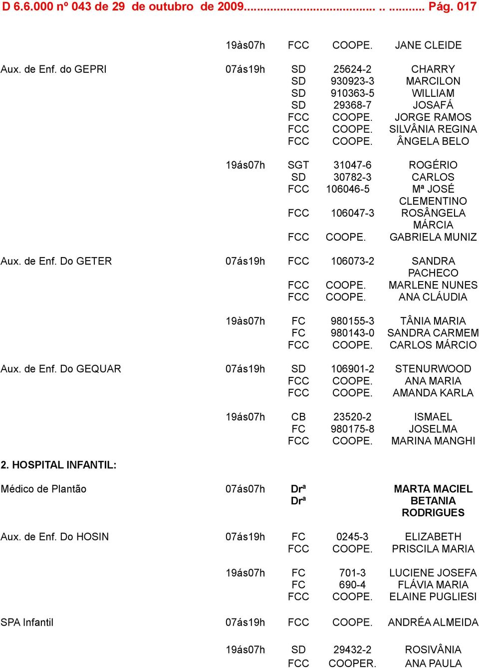 ÂNGELA BELO 19ás07h SGT 31047-6 ROGÉRIO SD 30782-3 CARLOS FCC 106046-5 Mª JOSÉ CLEMENTINO FCC 106047-3 ROSÂNGELA MÁRCIA FCC COOPE. GABRIELA MUNIZ Aux. de Enf.