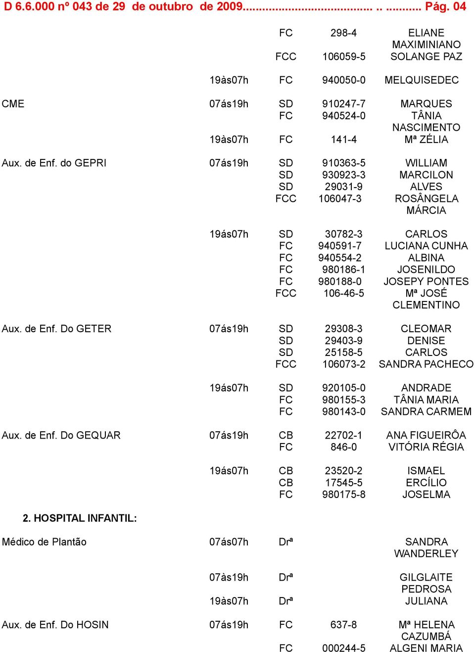 do GEPRI 07ás19h SD 910363-5 WILLIAM SD 930923-3 MARCILON SD 29031-9 ALVES FCC 106047-3 ROSÂNGELA MÁRCIA 19ás07h SD 30782-3 CARLOS FC 940591-7 LUCIANA CUNHA FC 940554-2 ALBINA FC 980186-1 JOSENILDO