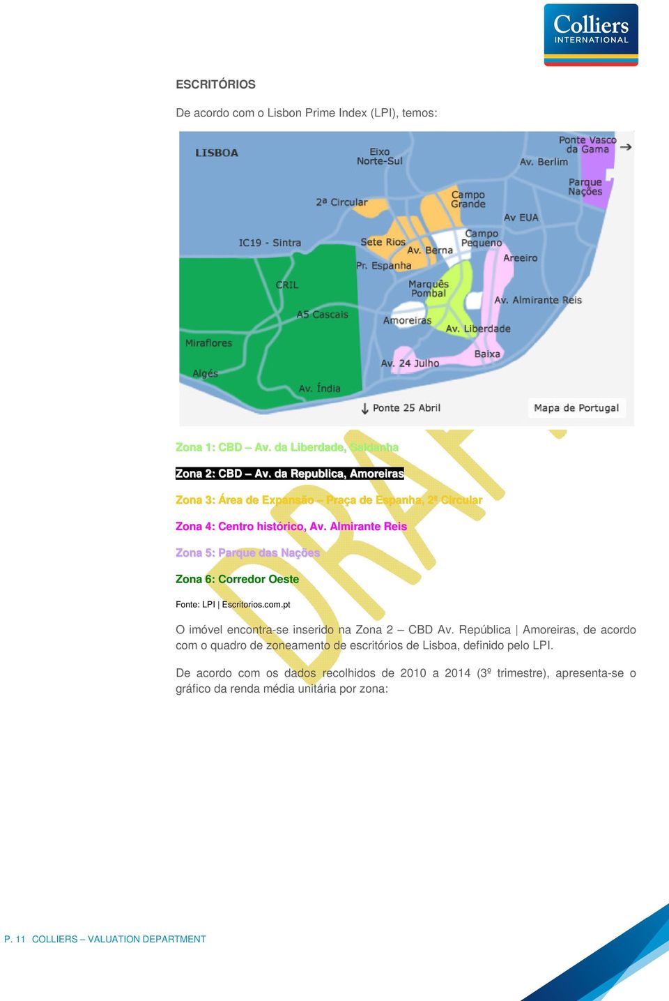 Almirante Reis Zona 5: Parque das Nações Zona 6: Corredor Oeste Fonte: LPI Escritorios.com.pt O imóvel encontra-se inserido na Zona 2 CBD Av.